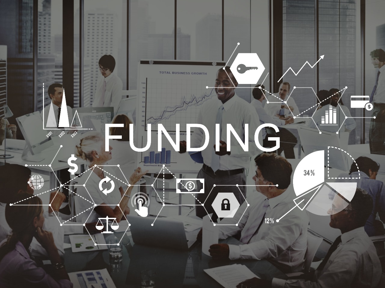 funding